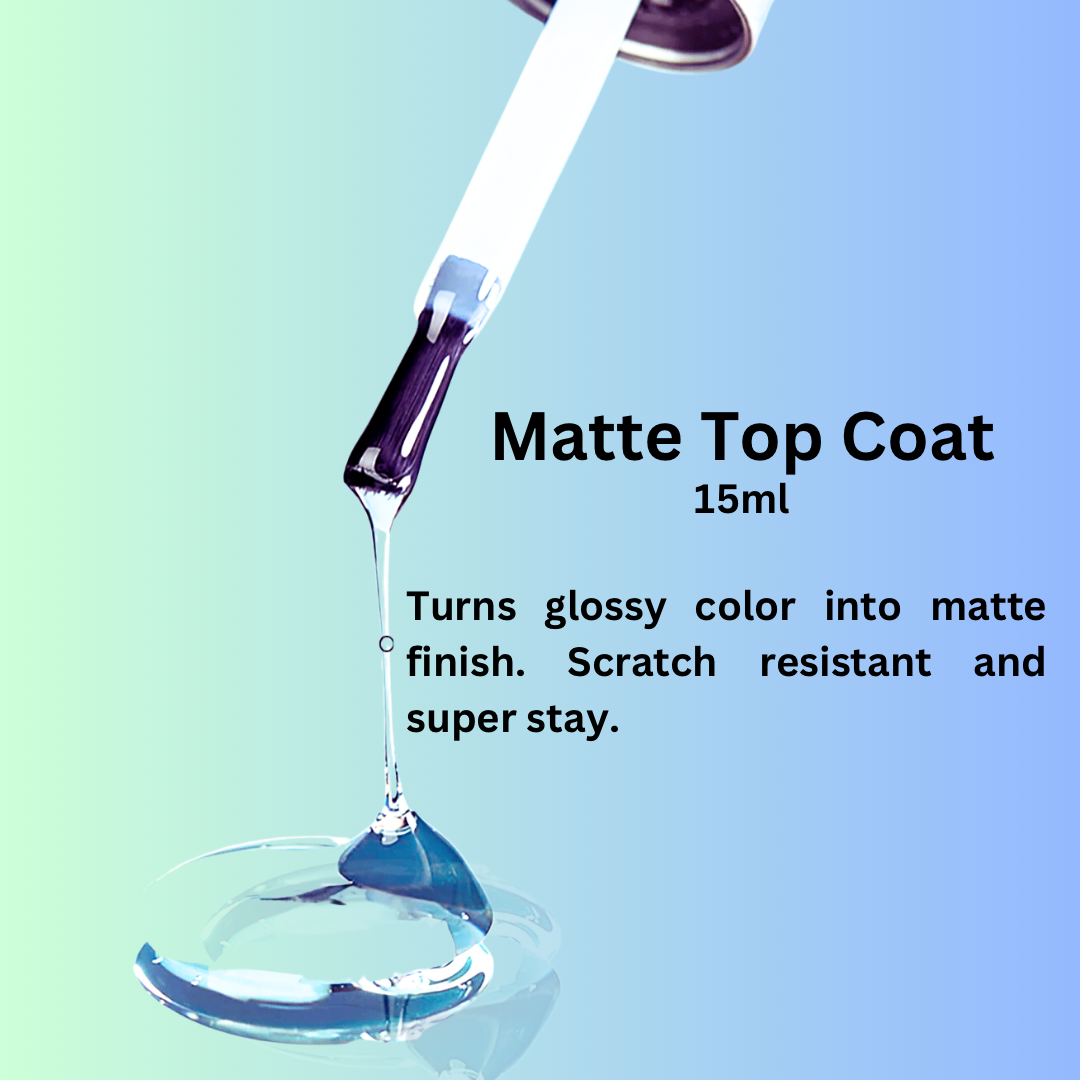 Velvet Matte Top Coat